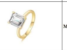 Silver Moissanite Ring (2.00)